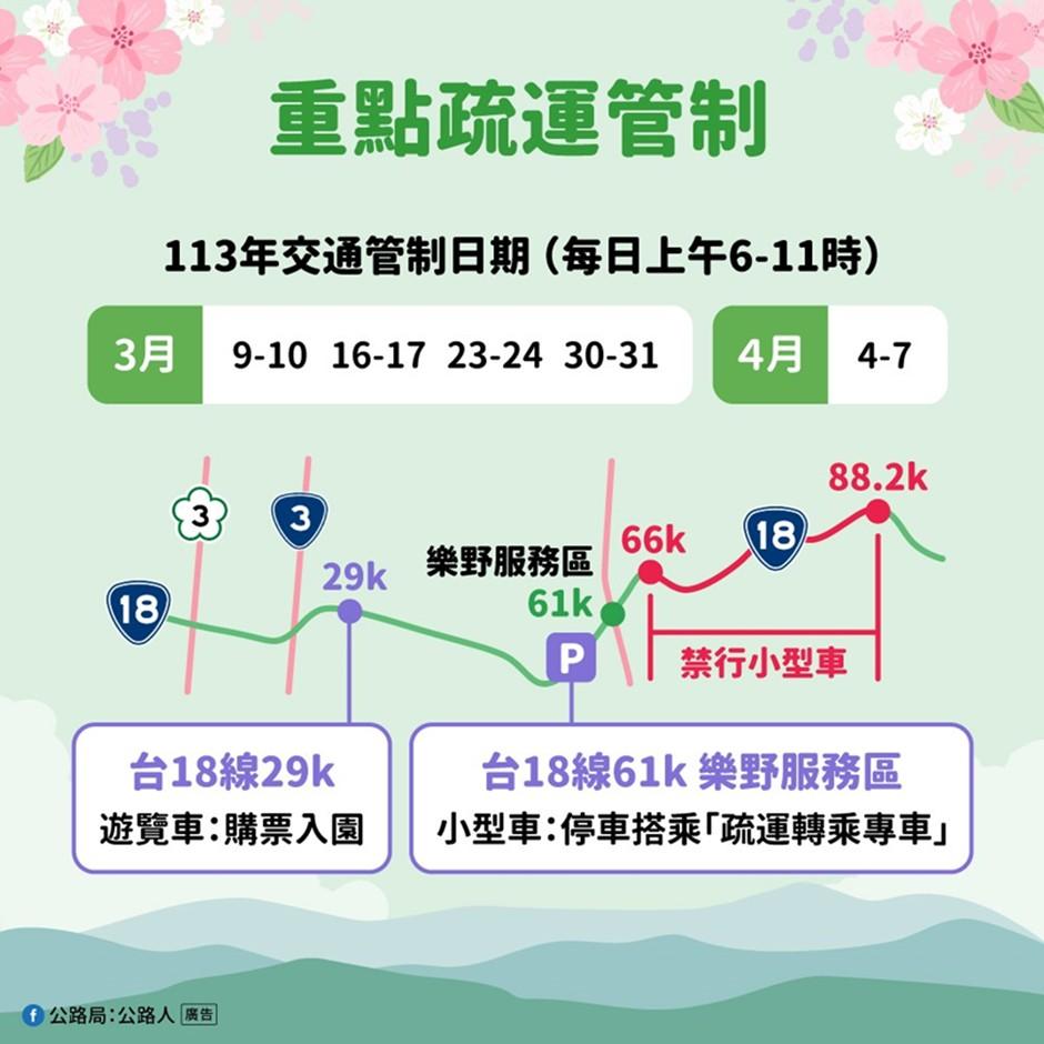 阿里山櫻花季交通管制圖。(圖/交通部公路局)