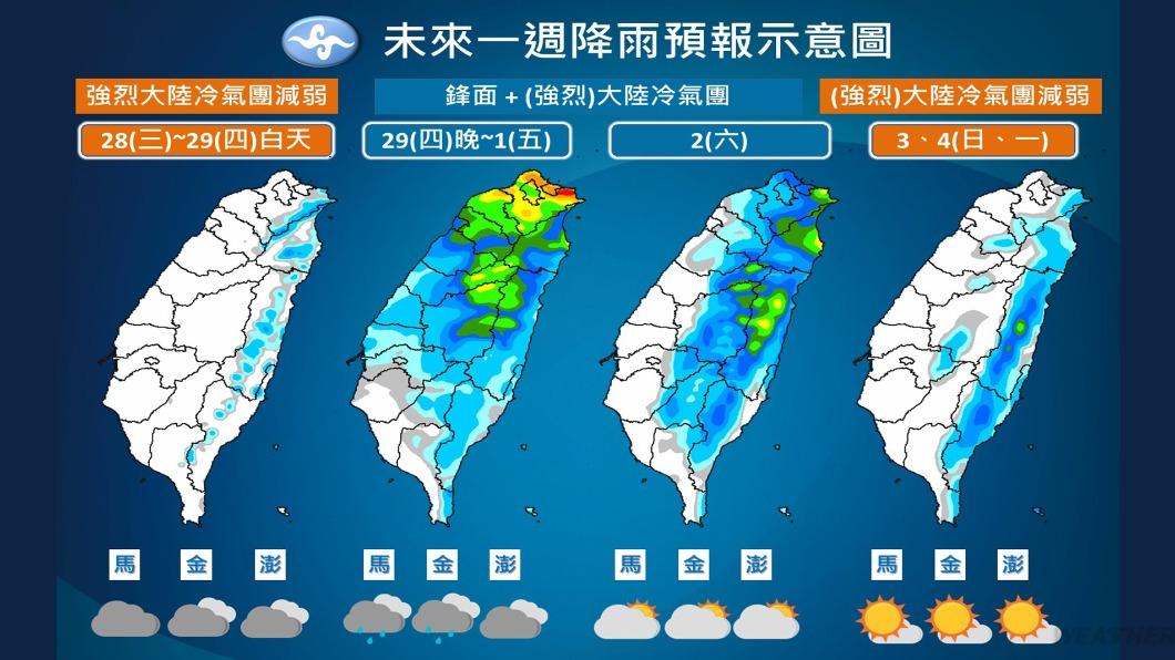未來一週降雨預報示意圖。(圖/中央氣象署)