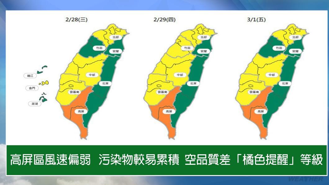 高屏區空品達「橘色提醒」等級。(圖/TVBS)