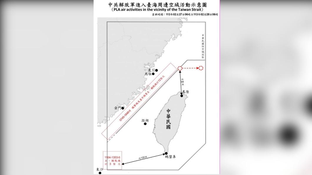 228也來！國軍偵獲26架共軍機艦　空飄氣球距基隆84浬