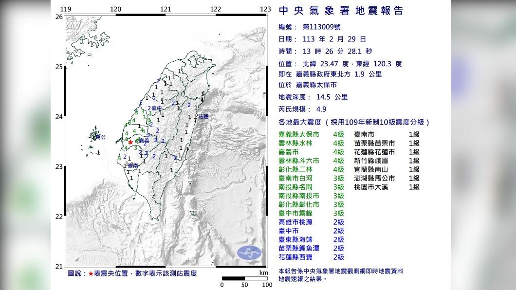 地震報告。(圖/中央氣象署)