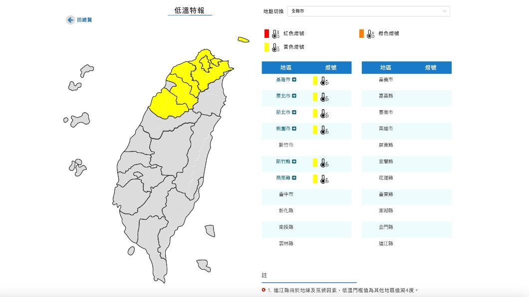 強烈冷氣團+華南雲雨東移!6縣市低溫特報 北部下雨時間拉長