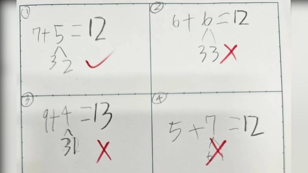 小一數學「6+6=12」被打叉!高中生愣:到底錯哪 内行秒解