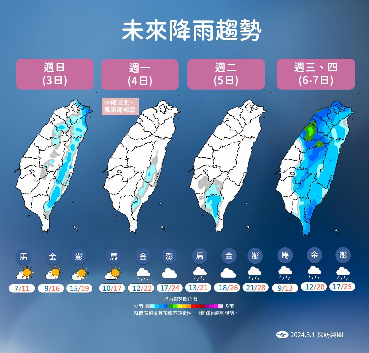 近一週降雨趨勢。(圖/中央氣象署)