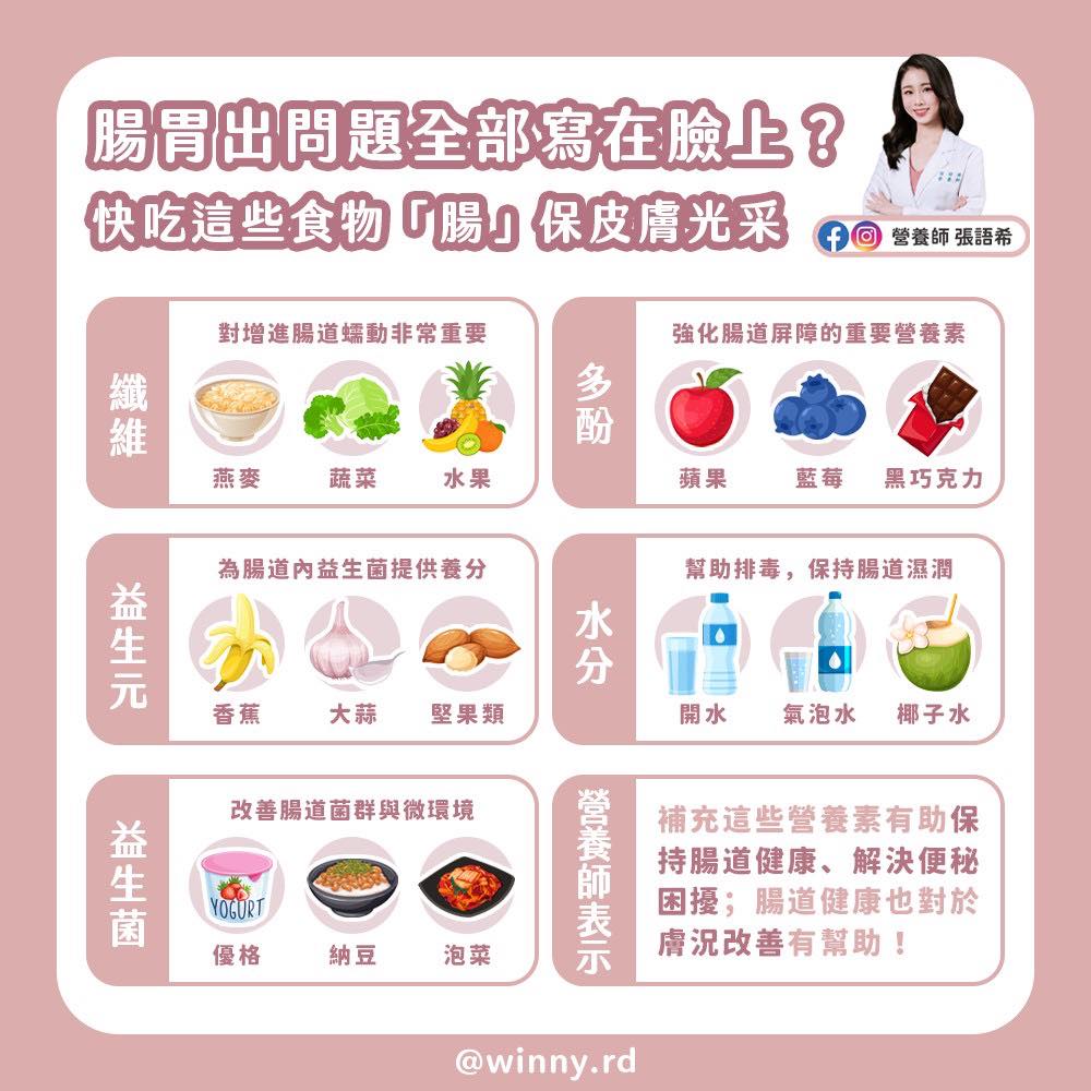 營養師推薦5類食物保持腸道健康。（圖／翻攝自營養師張語希臉書）