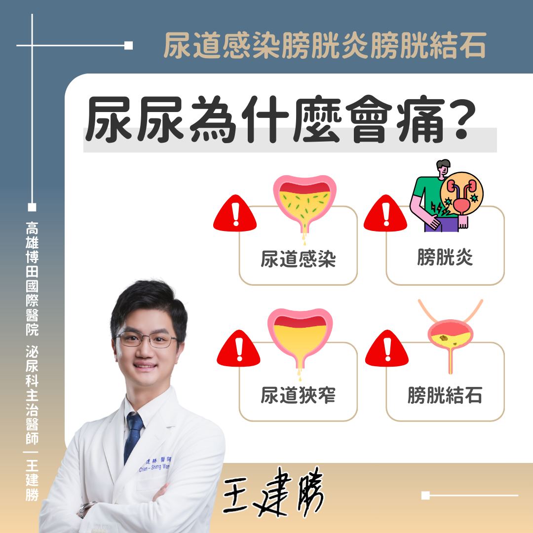 排尿疼痛、灼熱4大可能因素。（圖／翻攝自 粗其致勝 泌尿科王建勝醫師 臉書）