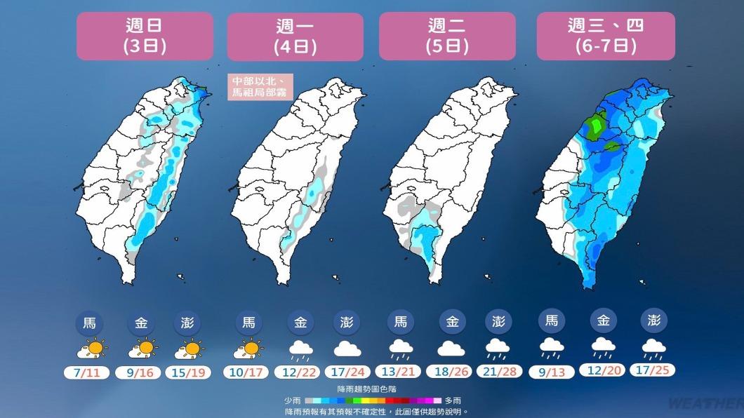 近期降雨變化。(圖/中央氣象署)