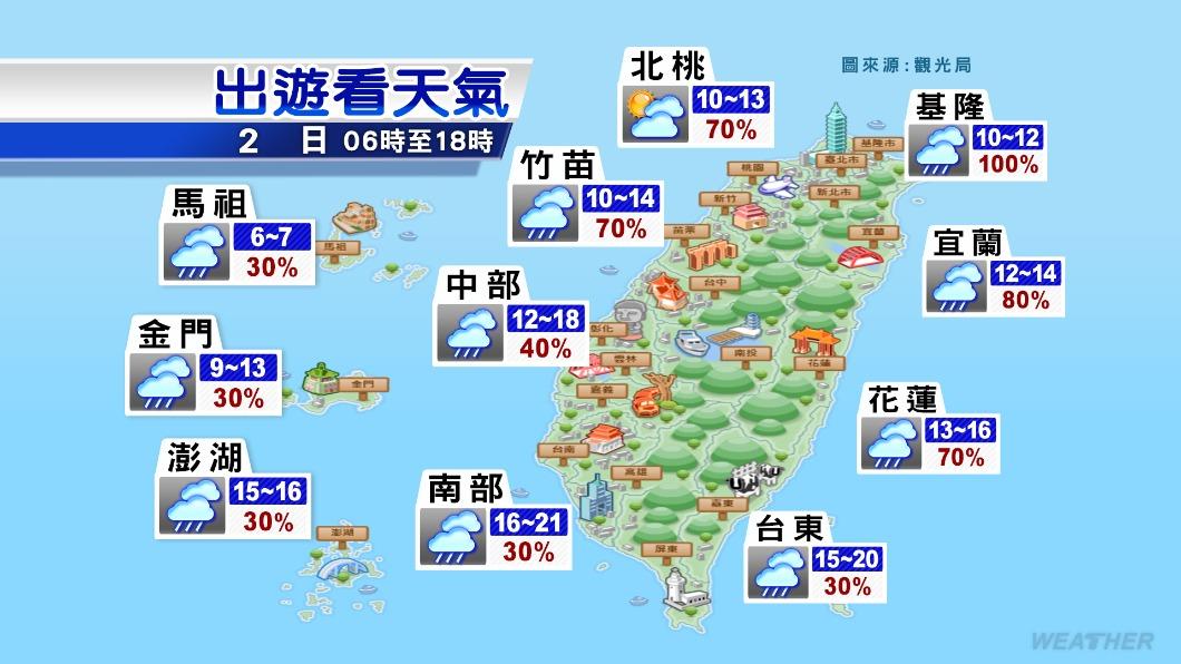 0302/謝明昌氣象一把抓