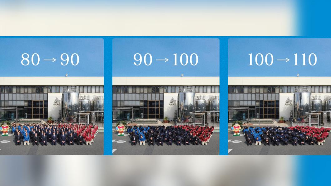 赤城乳業表示,面臨長期不景氣,已預先拍好之後漲價時的廣告。(圖/翻攝自赤城乳業)