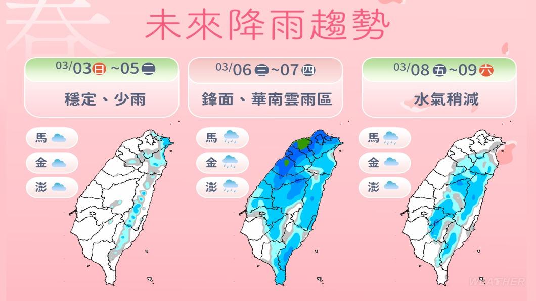 未來降雨趨勢。（圖／中央氣象署）