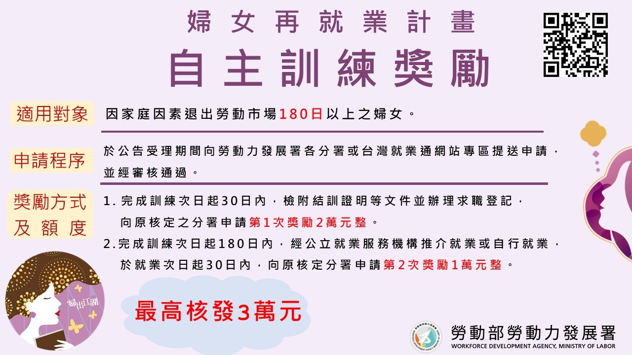 「婦女再就業計畫」自主訓練獎勵。（圖／翻攝自發展署官網） 