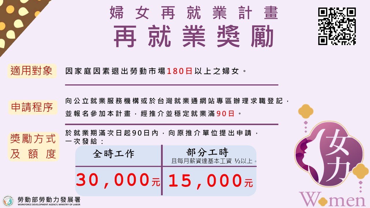 「婦女再就業計畫」再就業獎勵。（圖／翻攝自發展署官網） 