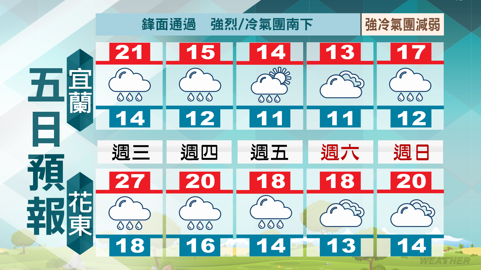 宜花東也變冷了!(圖/TVBS)