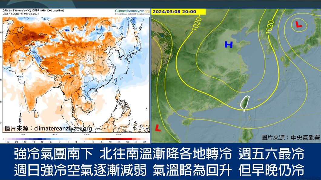 強冷氣團南下,北往南氣溫漸降。(圖/中央氣象署)