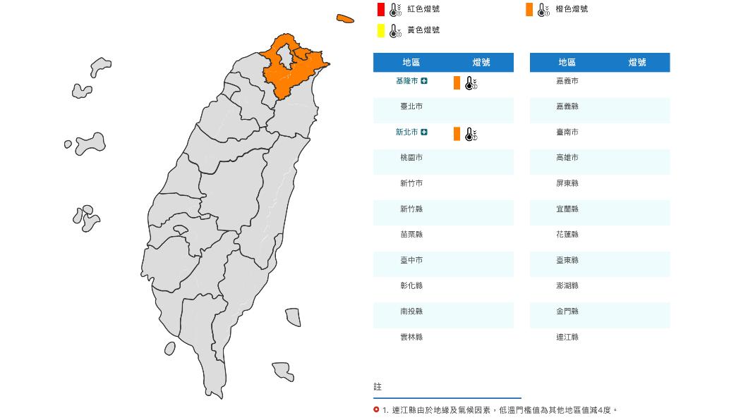 強烈大陸冷氣團來了!新北、基隆低溫特報 恐跌破10度