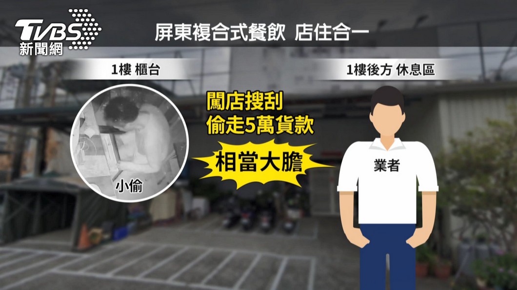 圖/TVBS
