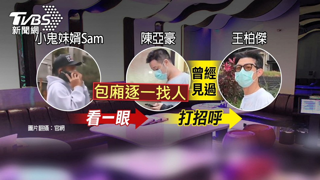 圖／TVBS 