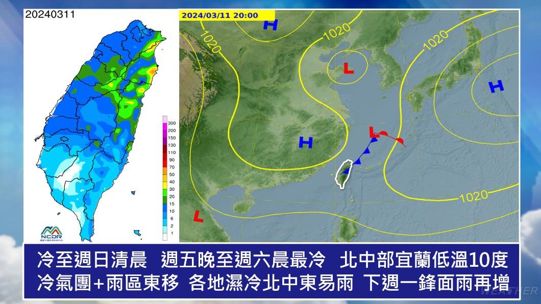 天氣-天氣預報-強烈大陸冷氣團-冷氣團到什麼時候-下波冷空氣-下波冷氣團-氣溫-氣溫預報-低溫-低溫特報-回暖時間-冷空氣-冷氣團-228天氣-降雨-