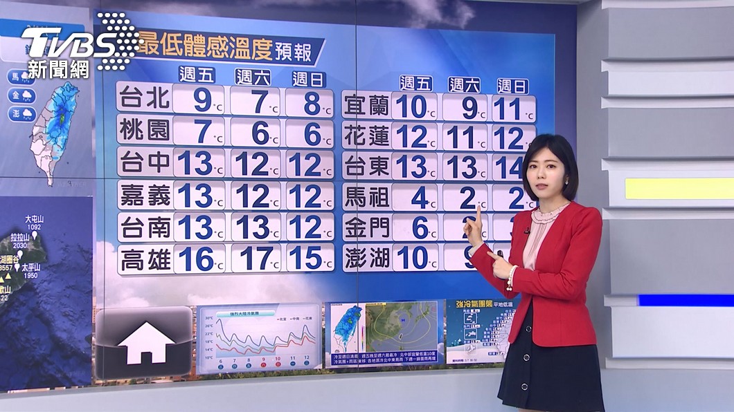 圖/TVBS