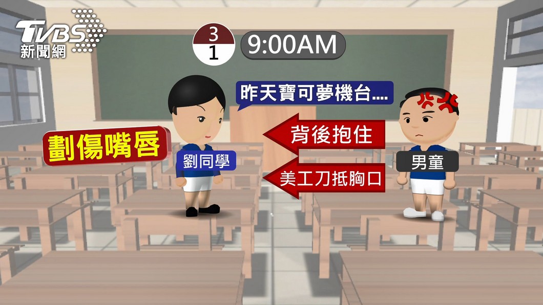 圖/TVBS