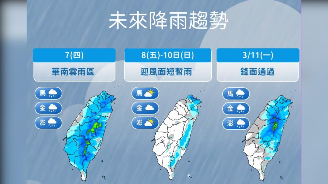 0307／謝明昌氣象一把抓
