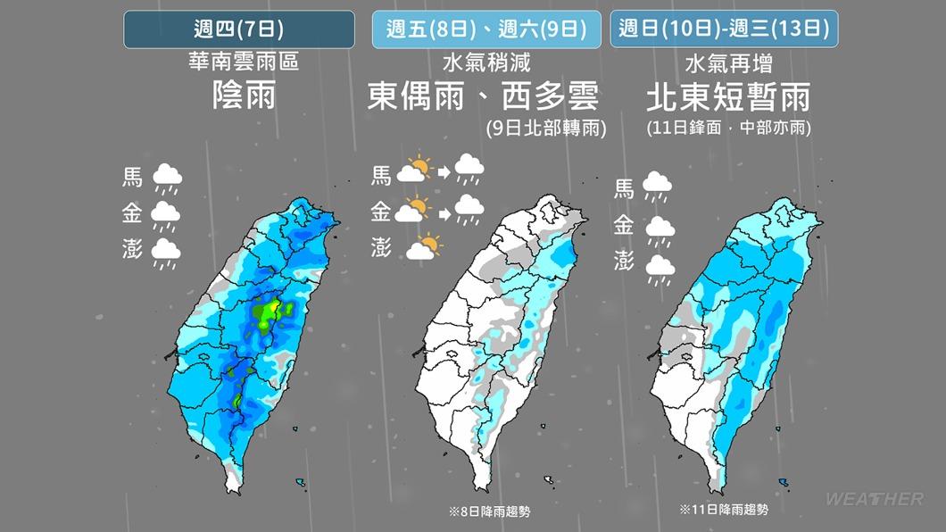 一週降雨趨勢。(圖/中央氣象署)