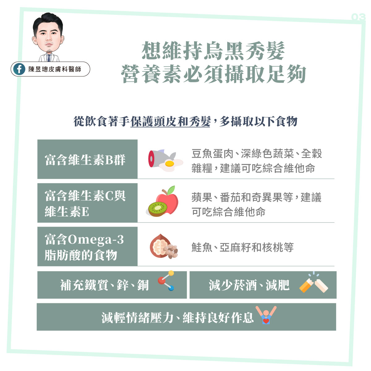 要維持黑頭髮必須攝取足夠營養素。（圖／陳昱璁醫師提供）