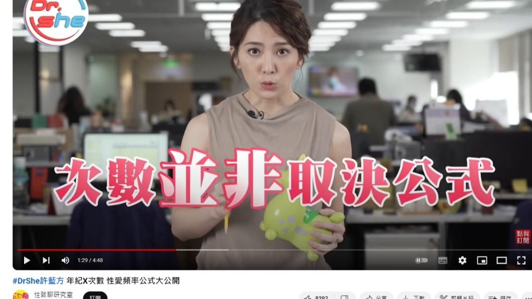 許藍方坦言,男生的次數並非取公式。(圖/翻攝自性致聊研究室YouTube頻道)