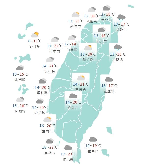今白天各地高溫將回升到17至23度間。(圖/氣象署)