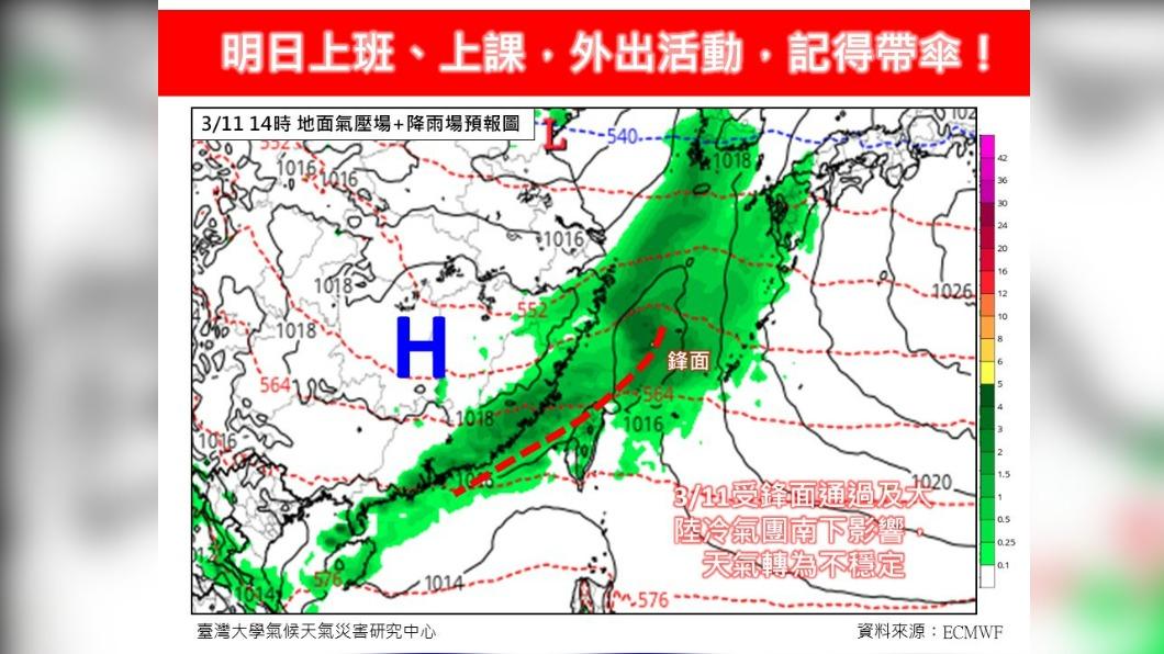 明日上班、上課,外出活動記得帶傘。(圖/翻攝林老師氣象站)