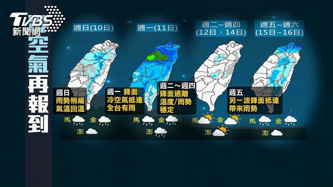 圖／TVBS