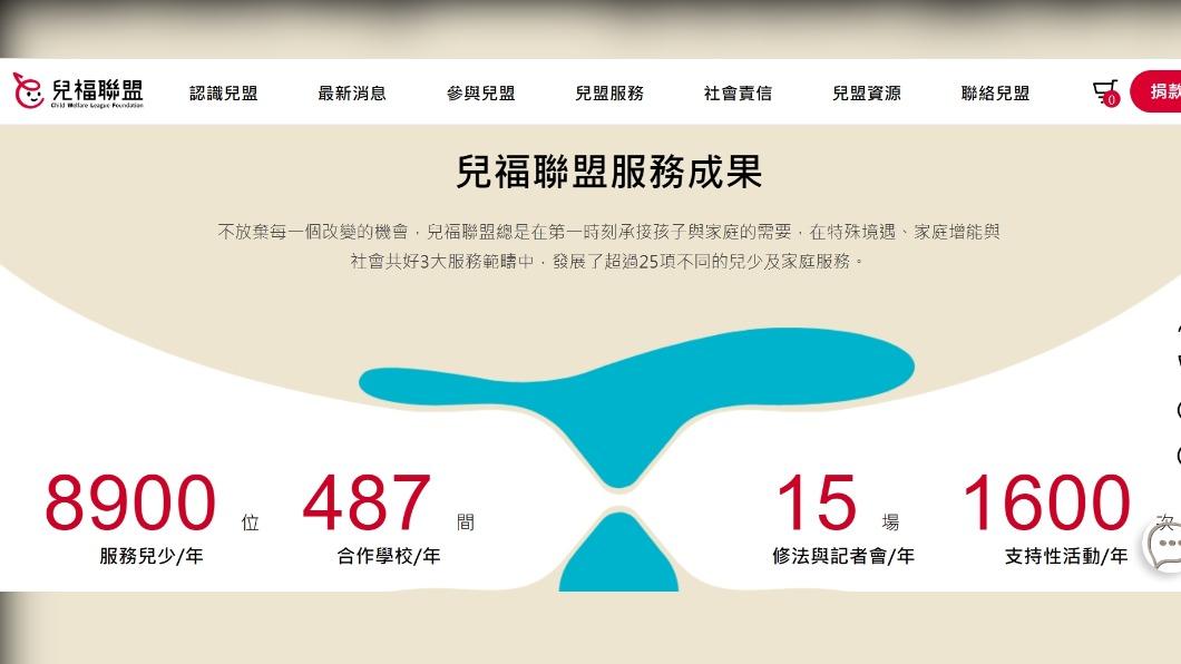 北市1歲嬰疑遭「簽約合格保母」虐死　兒福聯盟道歉了