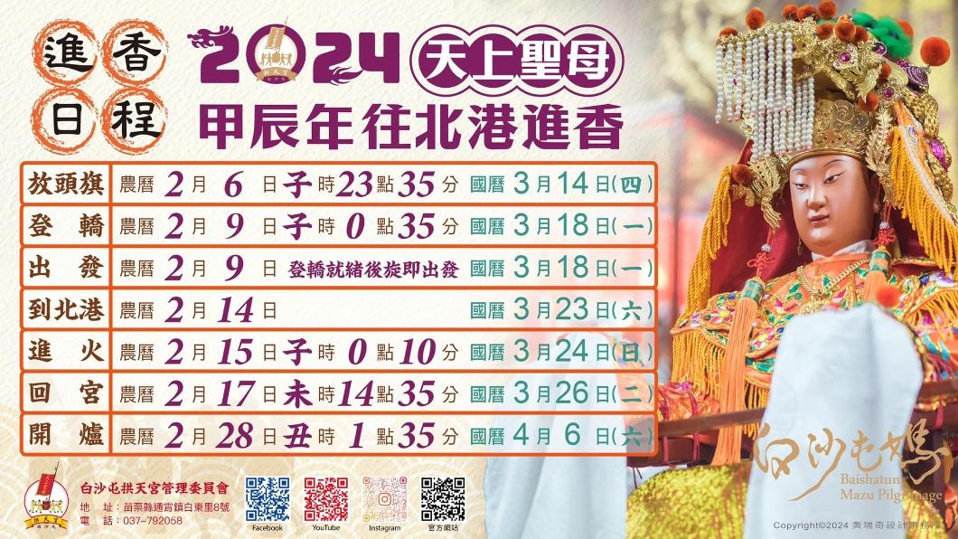 白沙屯媽祖-白沙屯媽祖2024-白沙屯媽祖進香-白沙屯媽祖路線-白沙屯媽祖廟-白沙屯媽祖怎麼去-白沙屯媽祖遶境路線-白沙屯媽祖報名-白沙屯媽祖改運-白沙屯拱天宮-白沙屯媽祖由來-白沙屯媽祖行程表-白沙屯媽祖禁忌
