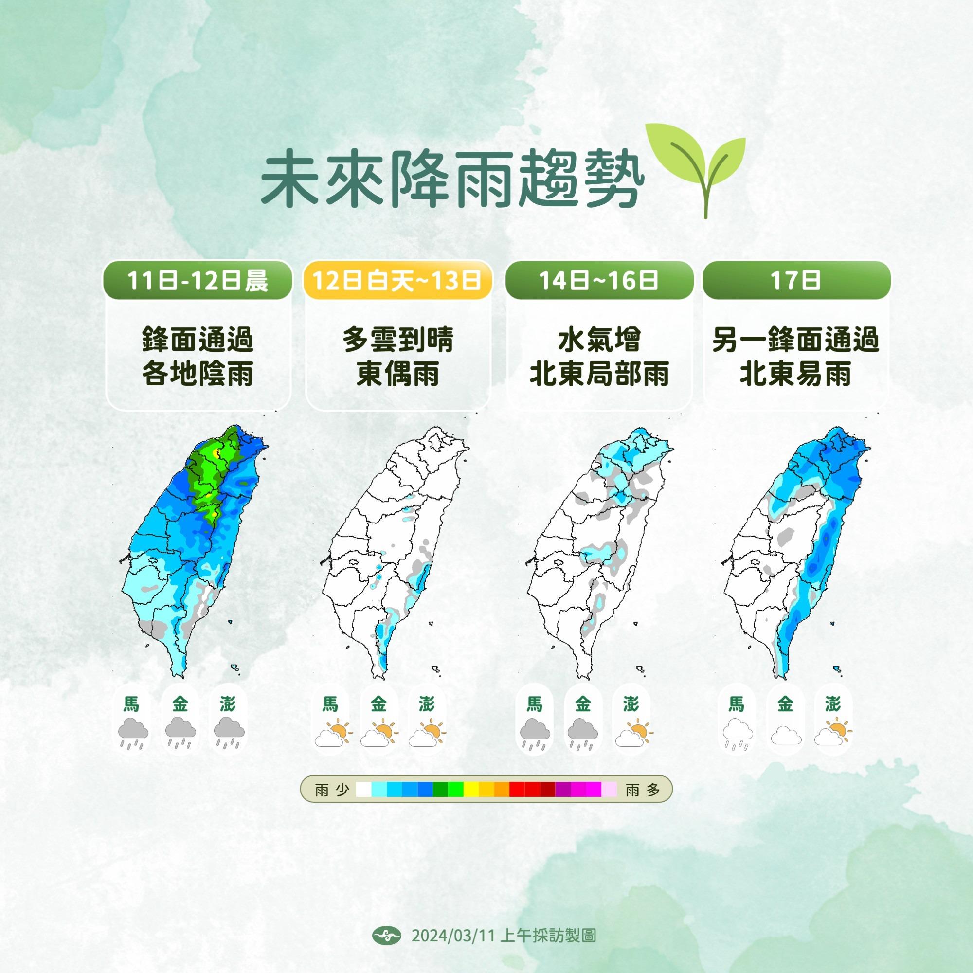 一週降雨趨勢。(圖/中央氣象署)