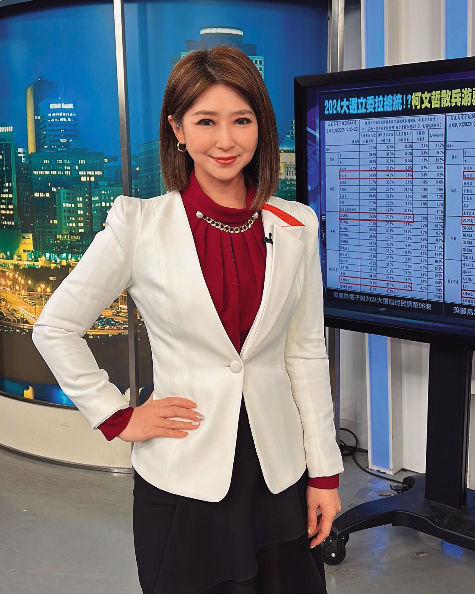 2018年傳出劉寶傑被高層施壓要求改變節目方向,讓他一度憤而請辭並請假,由陳瑩擔任代班主持人。(圖/翻攝自imying1016 IG)