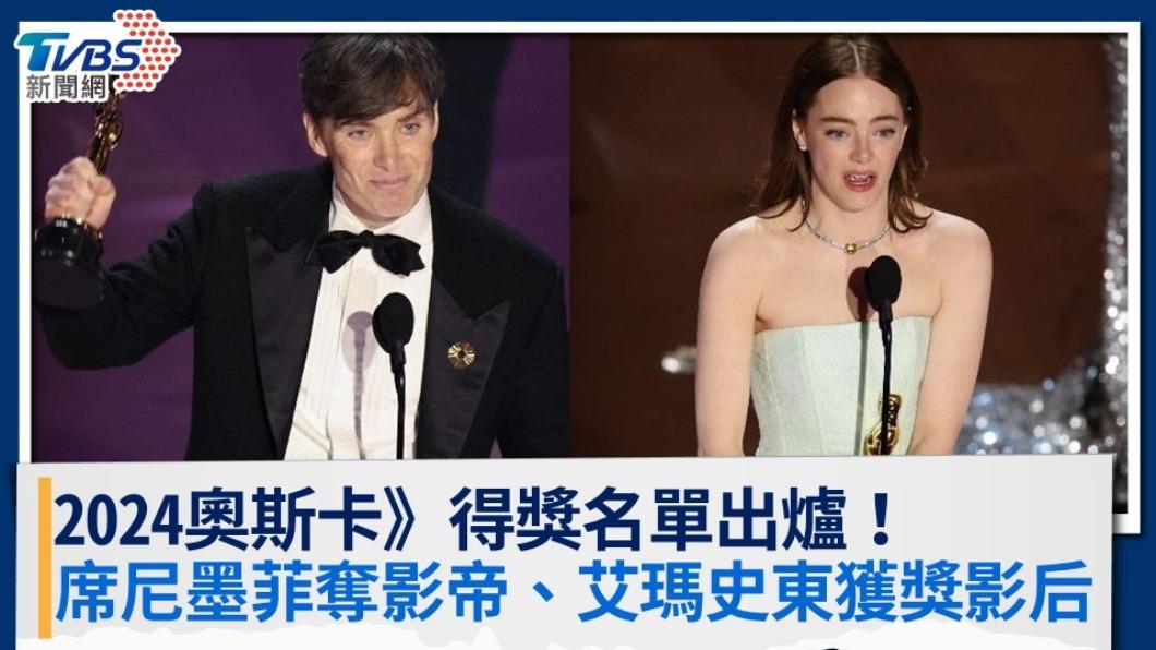 2024奧斯卡》得獎名單出爐!席尼墨菲奪影帝、艾瑪史東獲獎影后