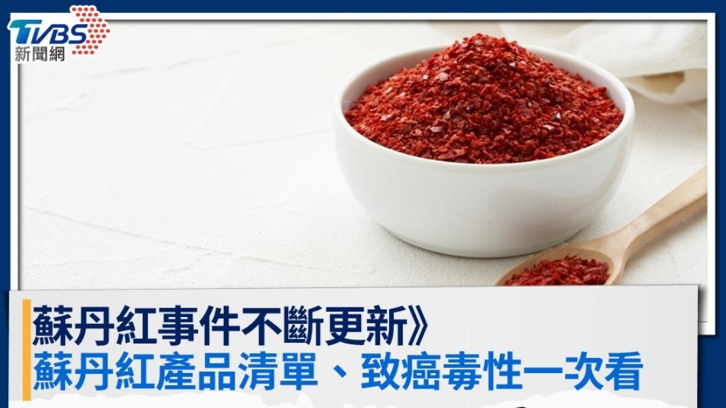 蘇丹紅事件懶人包》蘇丹紅是什麼?蘇丹紅產品名單和毒性危害