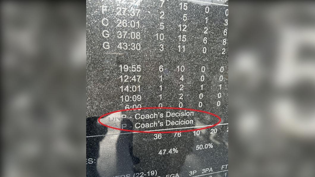 就連「教練決定」(Coach's Decision)都拼錯。(圖/翻攝自X@drevoigt)