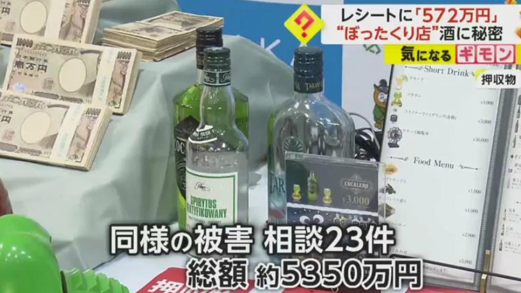 日夜店「拿烈酒灌醉客人」盜刷天價帳單 受害金額破千萬