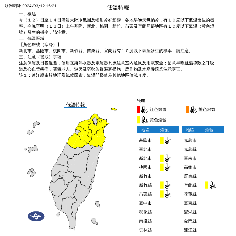 新北市、基隆市、桃園市、新竹縣、苗栗縣、宜蘭縣有10度以下氣溫發生的機率。（圖／中央氣象署）