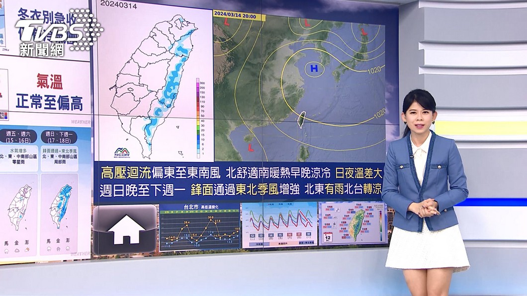 圖／TVBS