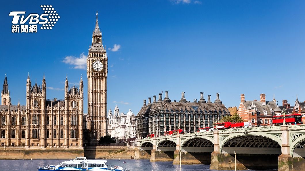 中國詐騙集團假冒公安 旅英台人度假打工遭騙240萬