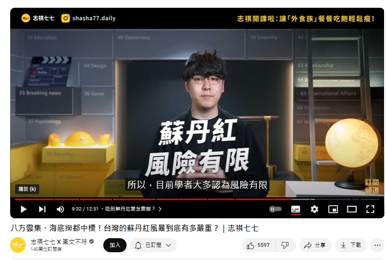 志祺七七-志祺七七蘇丹紅-志祺七七蘇丹紅 ptt-蘇丹紅-蘇丹紅致癌-致癌物