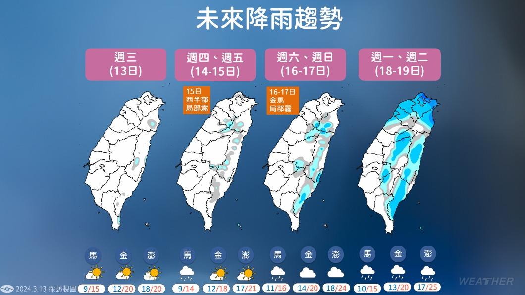 0314/謝明昌氣象一把抓