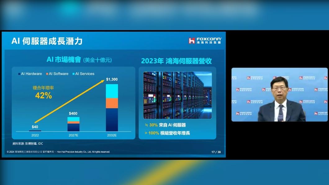 股民好嗨！鴻海每股將配5.4元現金股利　創上市以來新高