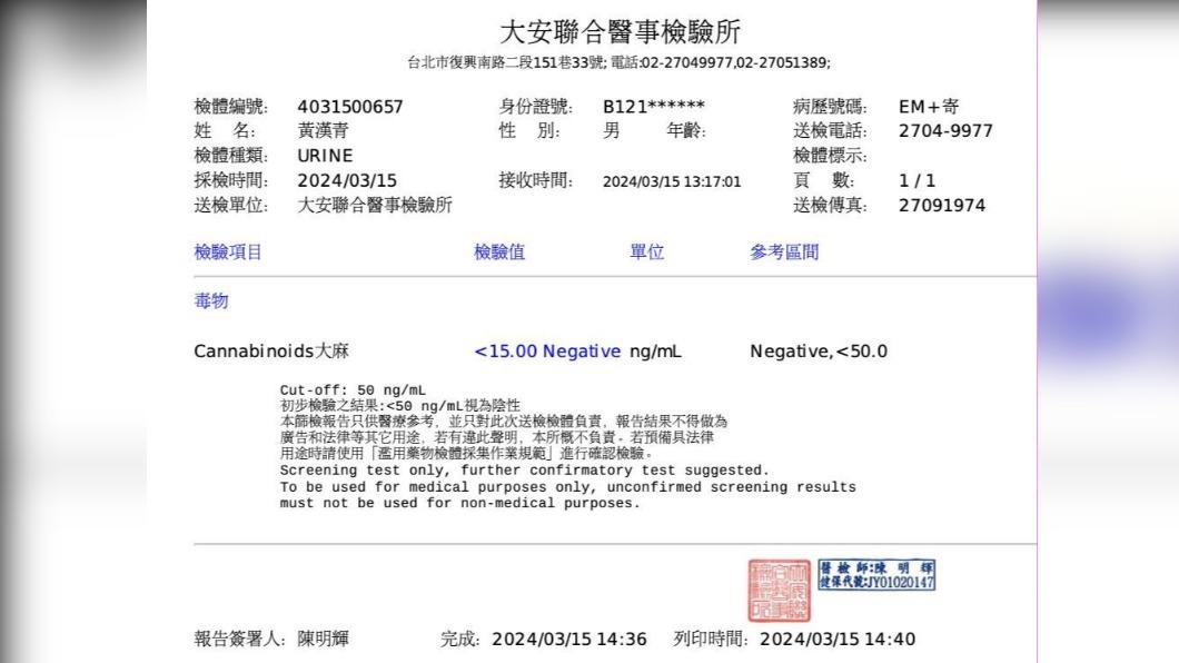 阿沁的毒品反應檢驗報告曝光。(圖/晴空未來提供)