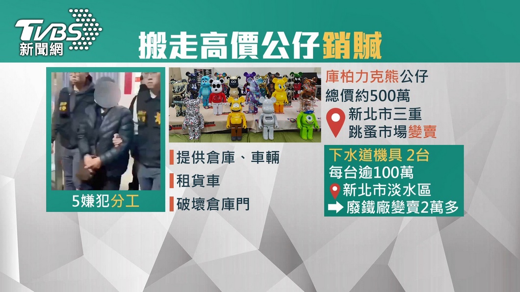 圖/TVBS