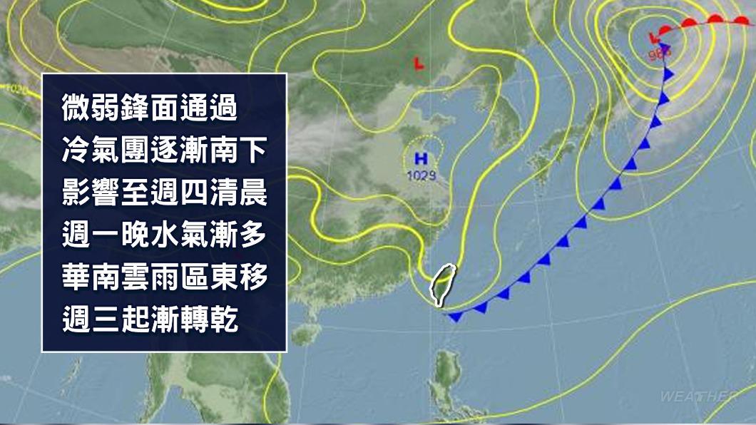 冷空氣逐漸南下。(圖/TVBS)