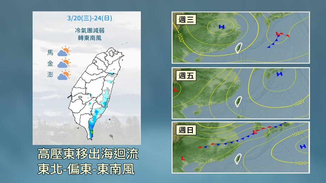 週四（21日）白天起冷氣團減弱，氣溫逐日回升。（圖／TVBS）