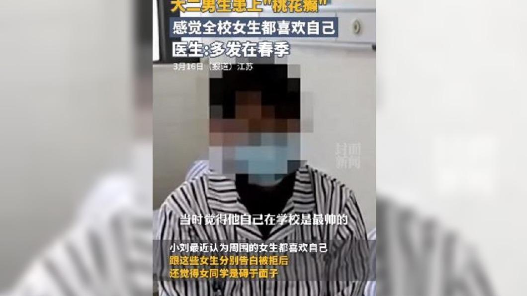 圖/翻攝 微博